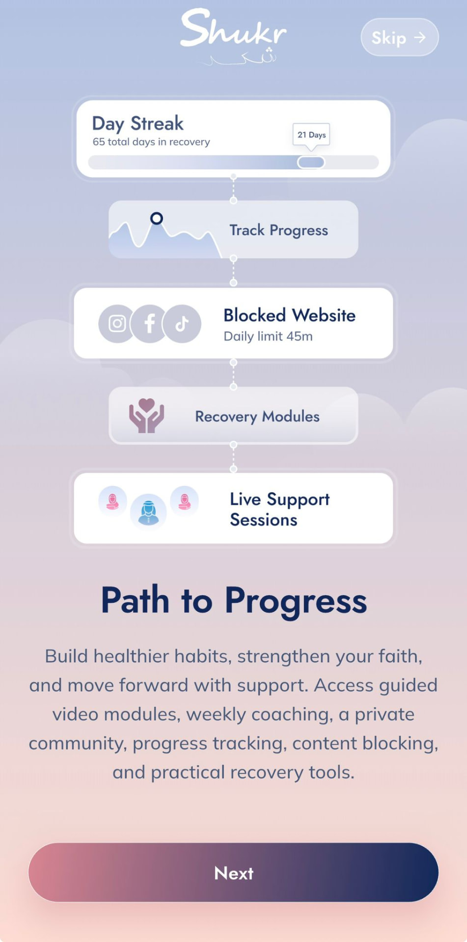 The Shukr app showing your path to progress — day streaks, progress tracking, content blocking, recovery modules, and live support sessions
